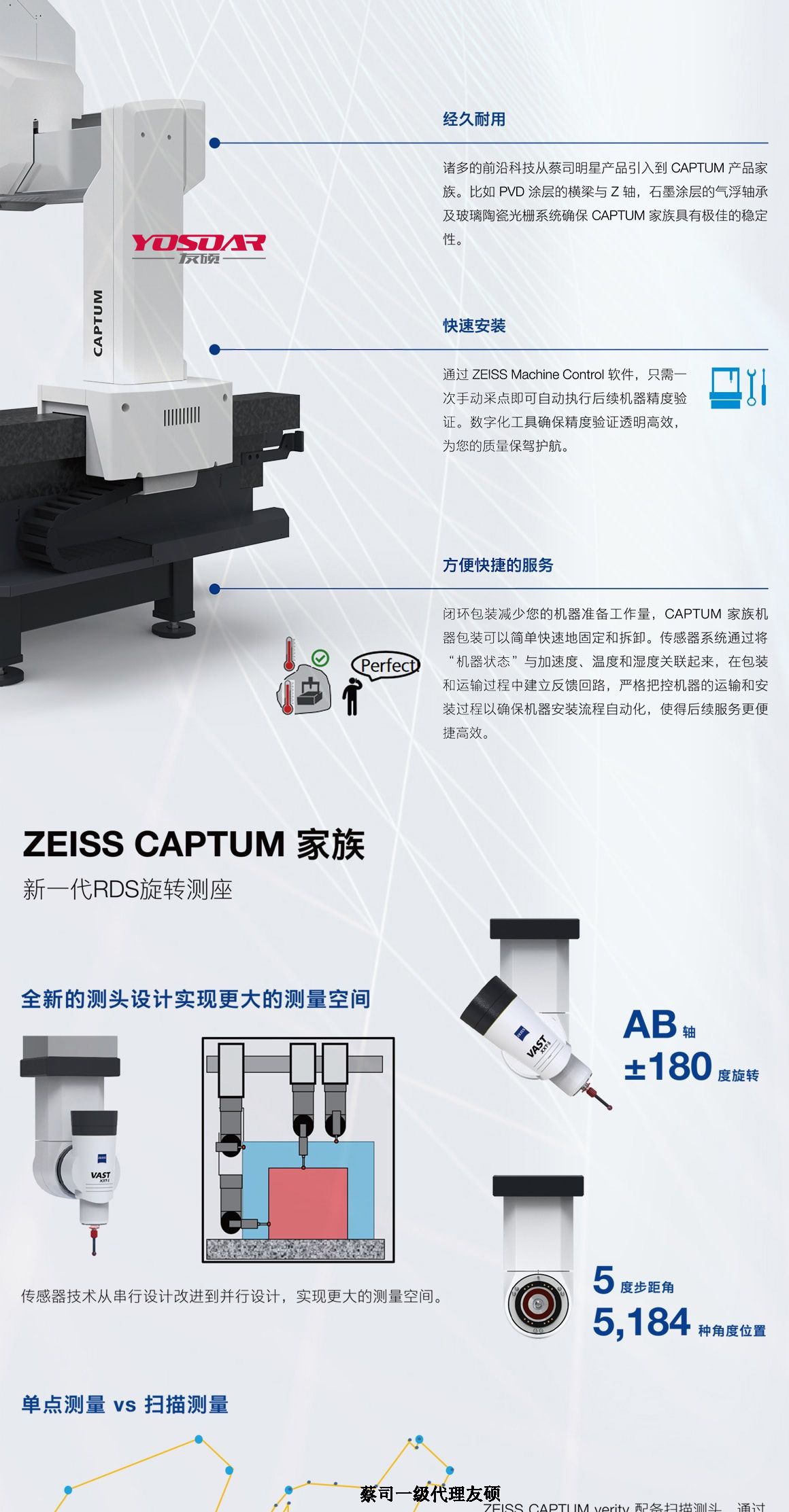 河西蔡司三坐标CAPTUM